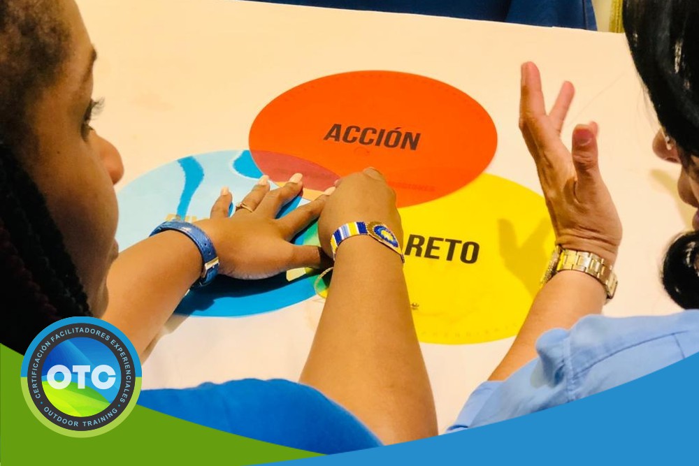 OTC Panamá Certificación Facilitadores Experienciales en Aprendizaje Experiencial Latinomérica