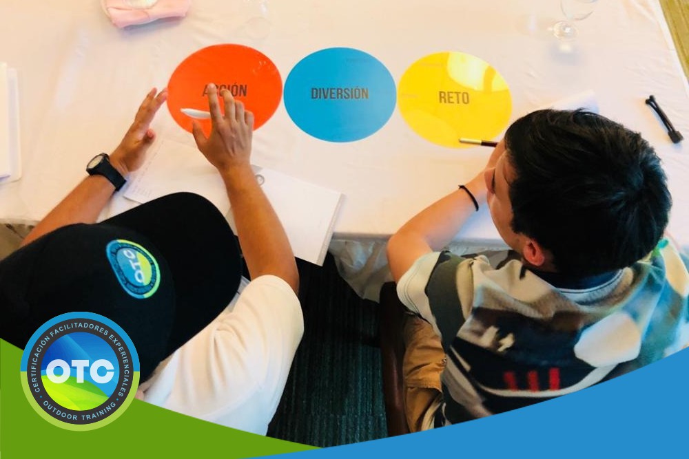 OTC Certificación Facilitadores Experienciales en Aprendizaje Experiencial Panamá y Centroamérica